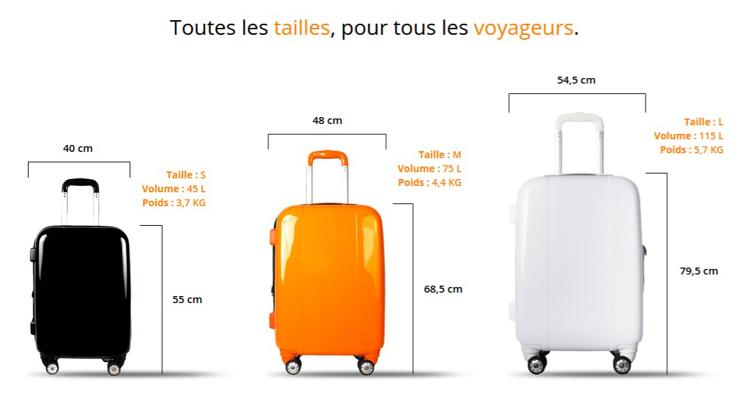 Infos Pratiques N°1 for car rental in Tahiti and Moorea